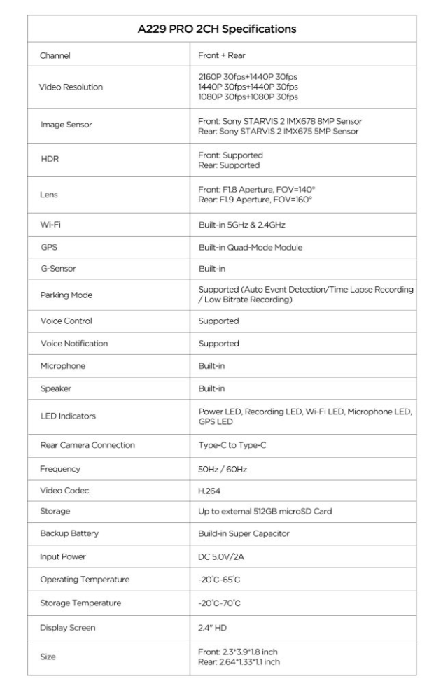 VIOFO-A229-PRO-2CH-Image-21